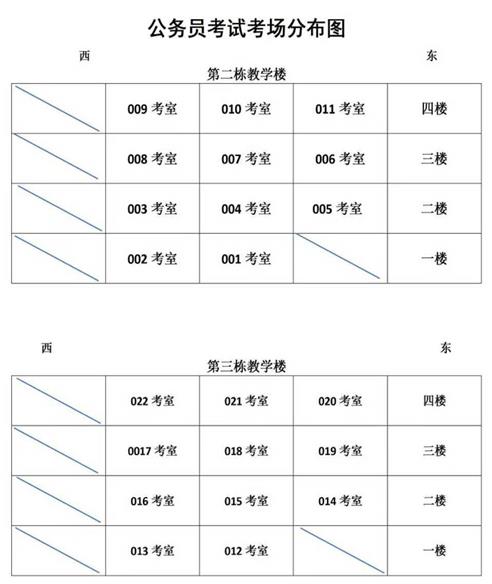 ˵��: c9b3215413799f581bf7dc9543671654