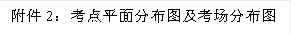 ����2������ƽ��ֲ�ͼ�������ֲ�ͼ