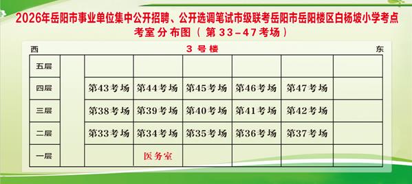 说明: 4